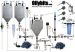 Oilybits 120 Litre Biodiesel Processor Kit (Fully Integrated)