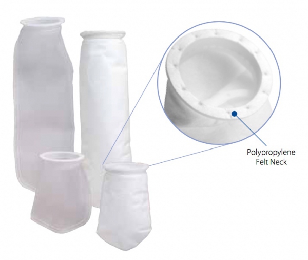 Thiết bị lọc túi - Bag Filter Housing - Lõi Lọc Nước