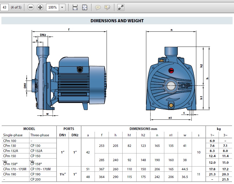 Pedrollo CP Centrifugal Pump 0.25-2.2 Kw - Oilybits UK, The Oil, Water ...